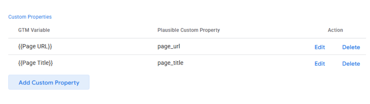 custom props in gtm